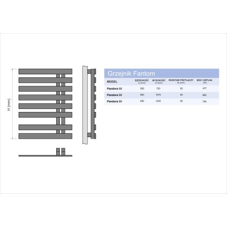 Radiátor Fantom - pravý