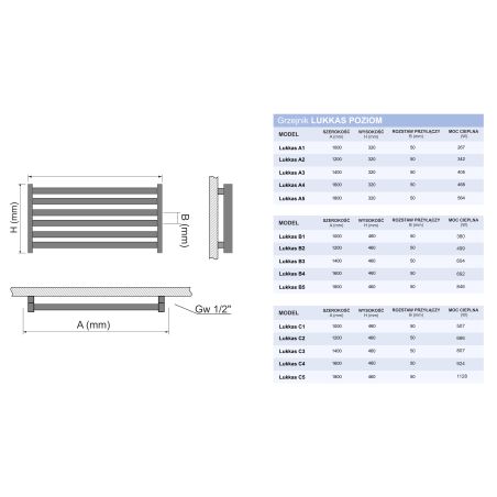 Dekoratívny panelový radiátor LUKKASS